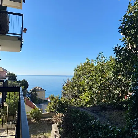 Apartament Milly House *